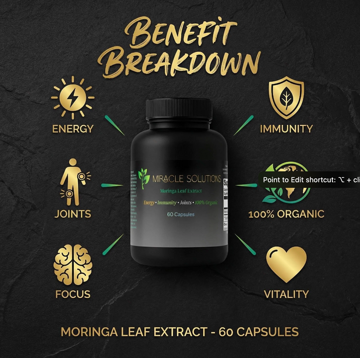 Miracle Solutions Moringa Extract Capsules™